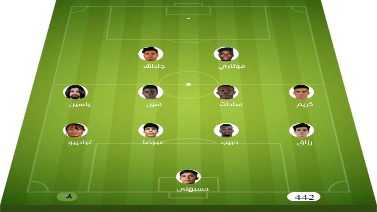 تشكيلة مباراة النفط والميناء | الدوري العراقي · 14 مايو 2026